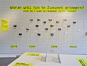 Woran will ich in Zukunft erinnern